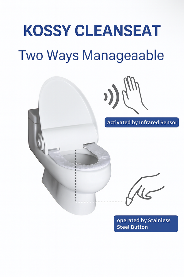 Kossy CleanSeat Automatic Toilet Seat Cover with Sensor