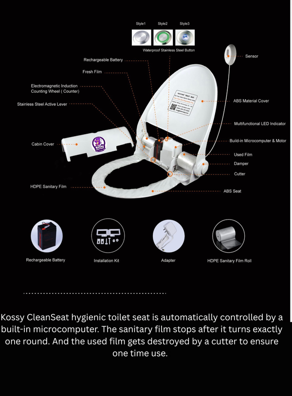 Kossy CleanSeat Automatic Toilet Seat Cover with Sensor