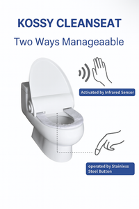 Kossy CleanSeat Automatic Toilet Seat Cover with Sensor