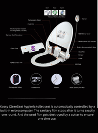 Sanitary Toilet Seat Cover Film Rolls – Hygienic, Modern, and Hassle-Free